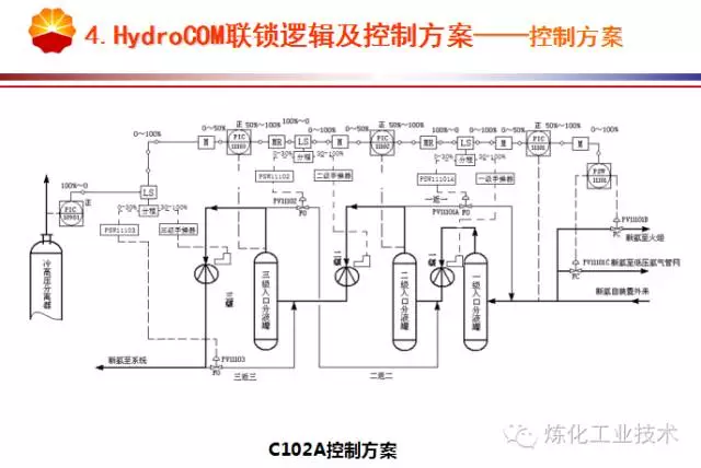 上海国际压缩机及设备展览会