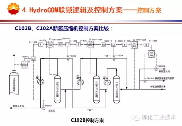 上海国际压缩机及设备展览会