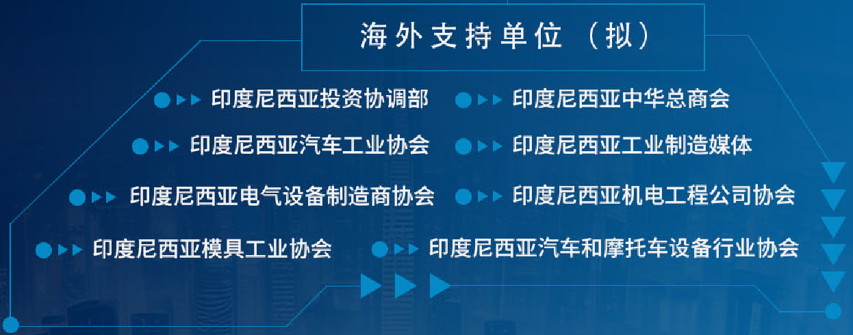 上海国际压缩机及设备展览会